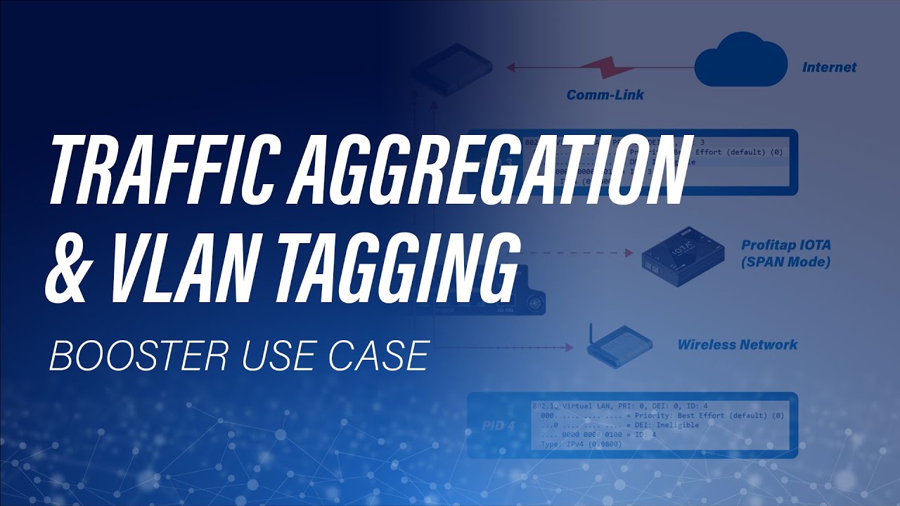 Traffic Aggregation and VLAN Tagging with Booster Aggregation TAPs