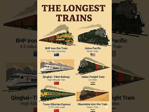 🚆🌍 The Longest Trains in the World | Mega Giants on Rails 💪🌎 #autoerax #automobile