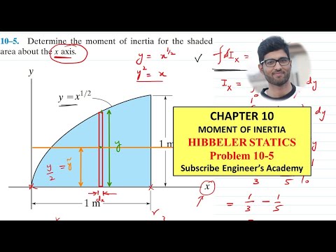 10-5 Moment of Inertia (Chapter 10) Hibbeler Statics | Engineers Academy