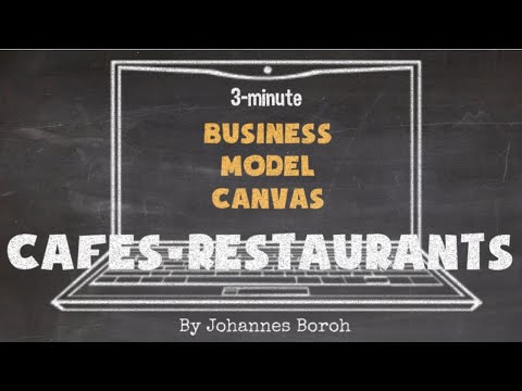 , title : '3 Minute Business Model Canvas for Cafes or Restaurants'