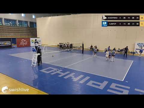 Júniores B ( Sub-21) - Campeonato Nacional  SCESPINHO VS AJMFCP