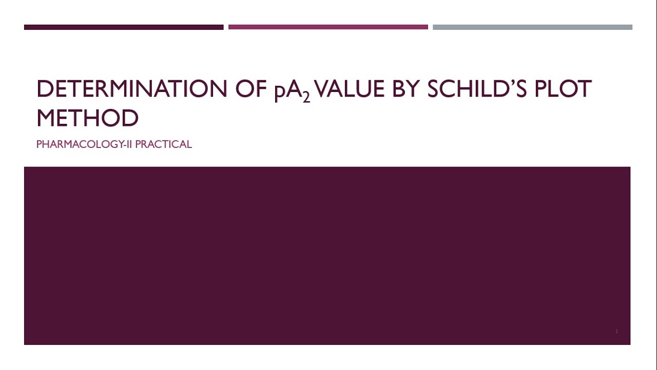 Determination of pA2 value by Schilds plot method
