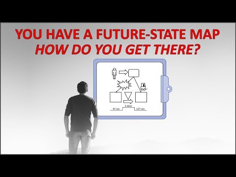 VSM + TK: Navigating toward your desired future