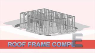 am‑cor Ferrocement Kit Construction Animation - 