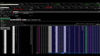 Constructing a synthetic call in IB Strategy Builder