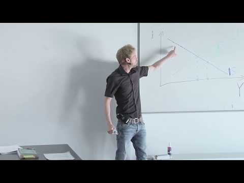 The IS-LM model in brief (12.2)