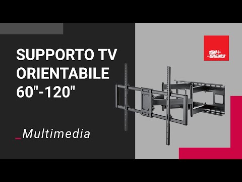 Guarda il video