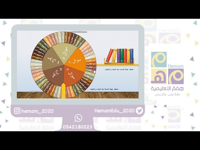 ‏لعبة العجلة الدوارة   للأسماء + الأسئلة (53) اسم