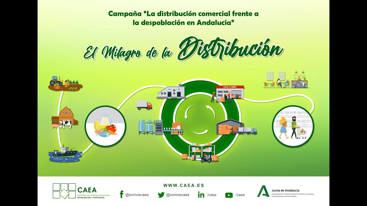 La distribución alimentaria, un servicio esencial que frena la despoblación