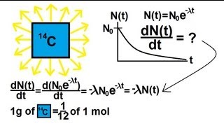Physics - Nuclear Physics (9 of 22) Radioactive Activity (aka Decay Rate)