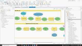 How to automate importing CAD drawings into the parcel fabric  - explaining how it works