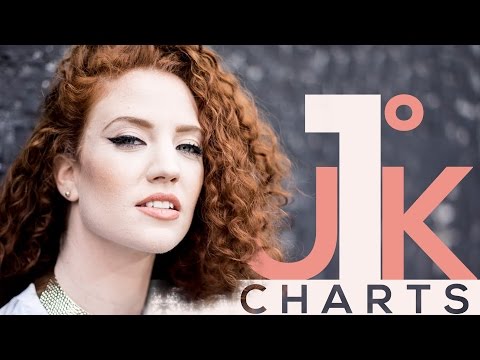 ♫ Classifica Canzoni Aprile 2015 ♫