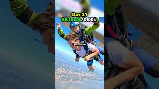 Skydiving After $10K Goal — Full Transcript & Summary