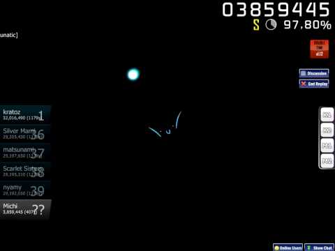 Tatsh feat. Sariyajin - FOUR SEASONS OF LONELINESS [Lunatic]