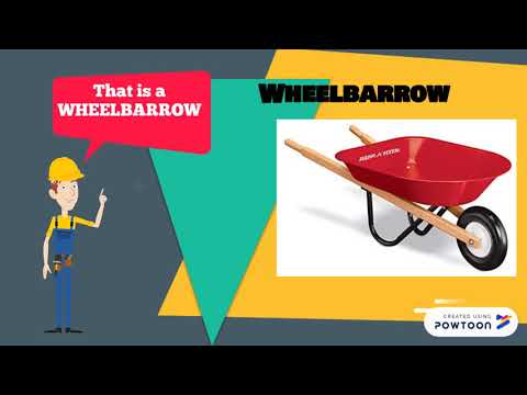 Things In The Garage