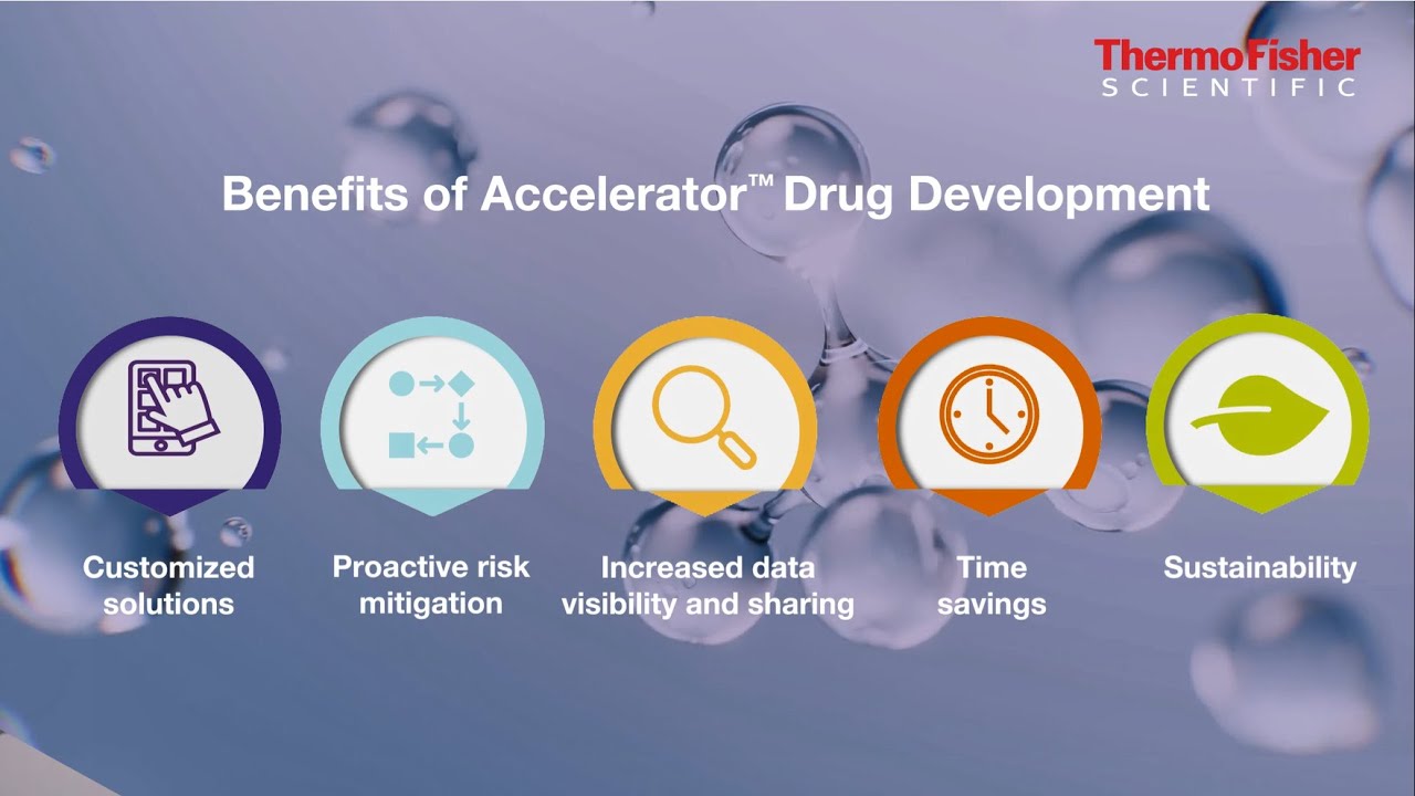 Patheon Accelerator™ Drug Development