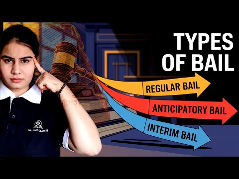 Types of Bail under BNSS 2023 | Regular, Anticipatory, Interim Bail Explained | Judiciary Exam 2025