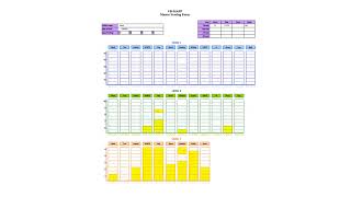 VB MAPP MILESSTONE ASSESSMENT PART 1