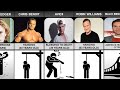 Famous People Who Committed Suicide How Famous People Commit Suicide