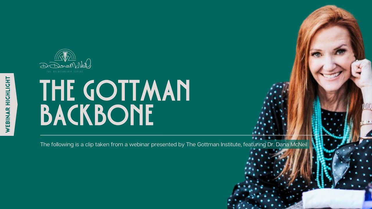 Gottman Backbone