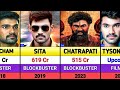 Bellamkonda Sai Sreenivas All Hits And Flops Movies List Haindava Tyson Naidu