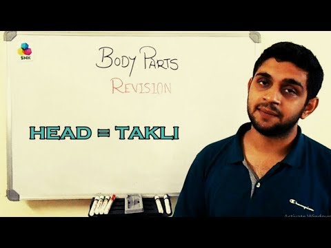 Learn Konkani through English - Body Parts (REVISION)