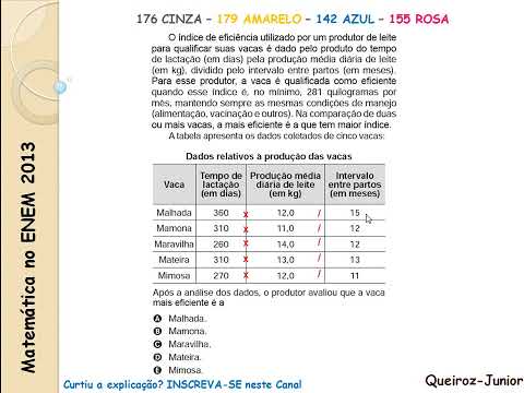 Matemática ENEM 2013 - 179 amarelo - 176 cinza - 142 azul - 155 rosa