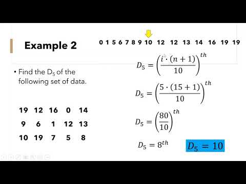 Decile for ungrouped data