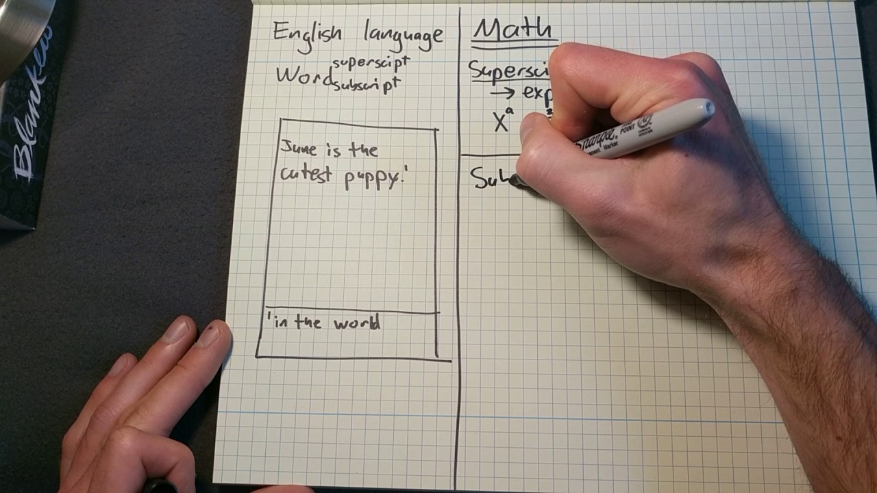 Subscripts in mathematics