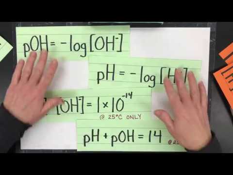 Calculate the pH of a Strong Acid and pOH, [H ] & [OH-]