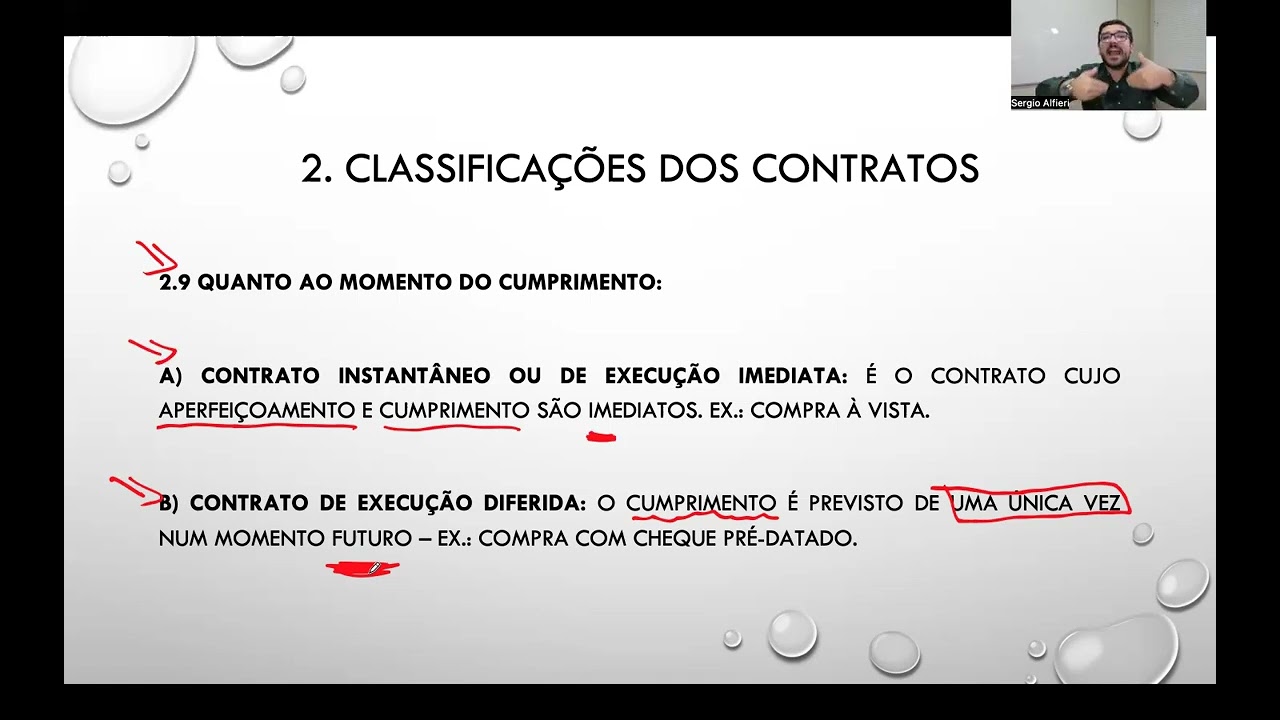 Aula 2.9 - Classificações dos contratos