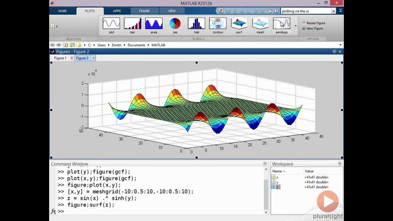 Fundamentals of MATLAB