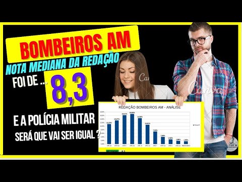 BOMBEIROS AM  X PM AM - COMO FORAM AS NOTAS !! ANÁLISE ESTATISTICA DO MR.