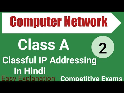 Lec 1 1 Introduction to Data Communication II Basics of Communication in DCCN in Hindi