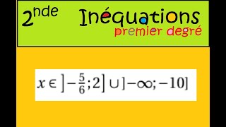 Vignette de la correction vidéo