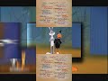 Request YTPMV Looney Tunes That Blooper Bunny HQ Scan