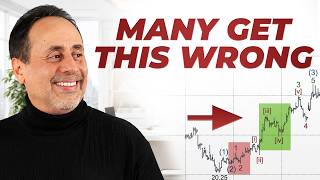 The Right Look: Elliott Wave's Most Misunderstood Guideline