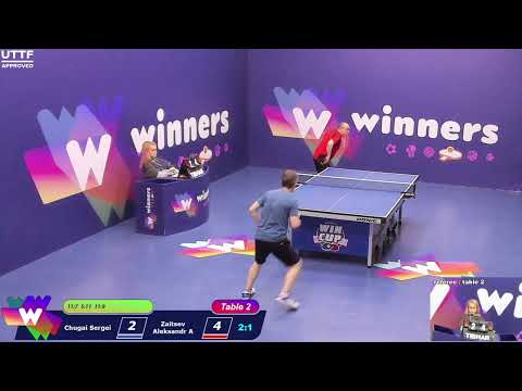 Winners League  22.02.21  Chugai Sergei - Zaitsev Aleksandr A  21:30