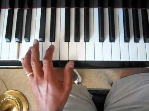 You Gave Me the Answer Perfect Piano Intro Tutorial