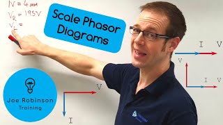 AC Theory: How to Draw a Phasor Diagram for an Inductive Load to Scale