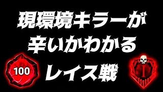 【DBD】現環境キラーがキツすぎてハゲ散らかした試合【デッドバイデイライト】