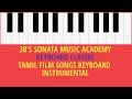 Film Chinna Pasanga Naanga Song Enna Manamulla Ponnu Ilaiyaraja