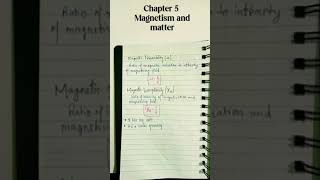 Chapter 5 Magnetism and matter formulas class 12th physics