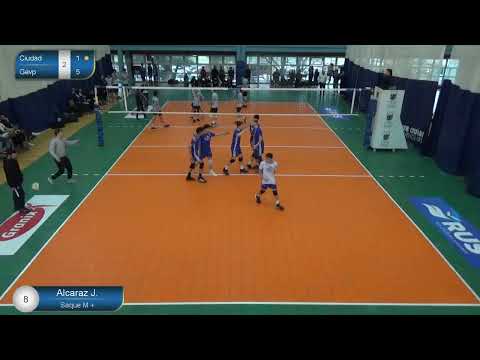 FMV 22 S16 Ciudad vs Gevp (0- 3) -  Resumen