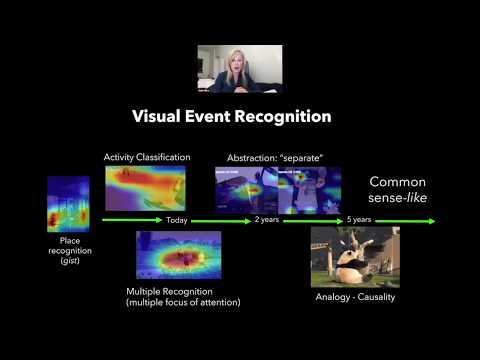 Aude Oliva | Cognitive Insights for Models of Visual Recognition