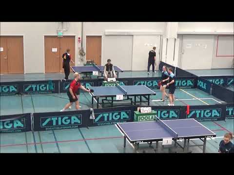 PIHKALA A/KELLOW E vs TENNILÄ O/OKSANEN J | Mixed doubles quarterfinal |  Finnish championships 2024