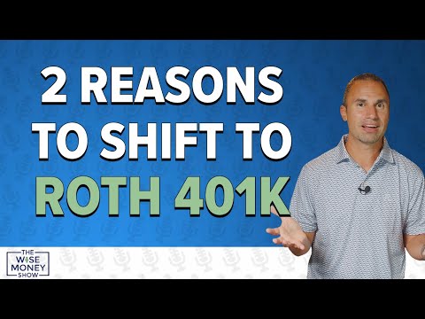 Roth 401k vs. Pre-Tax 401k: Welche Option sollten risikofreudige Sparer wählen?