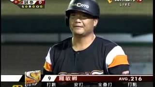 [分享] 歷史上的今天-誠泰Cobras跟興農牛加賽