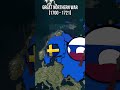 Evolution Of Russia Countryballs Edit