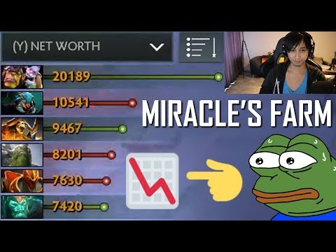 MIRACLE'S FARM monkaS | WATCHING TI8 (SingSing Dota 2 Highlights #1214)